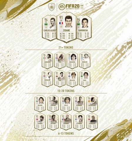Icon Swaps 2 zum Wochenende? - Erwarten uns diese Woche die Icon Swaps 2?