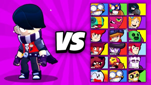 EDGAR vs ALLE BRAWLER IM 1 VS 1!  (EDGAR ist OP?! 😨) | Brawl Stars deutsch