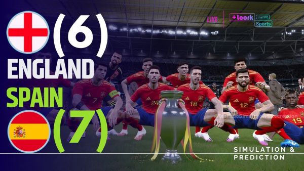 Penalty shootout ⚽ Spain 7-6 England 🏆 Euro Cup 2024 | Video game simulation