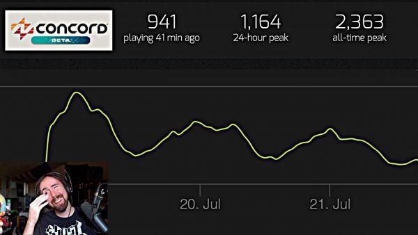 This Game Is An Absolute Disaster