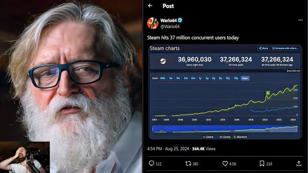 Gaben did nothing and won..