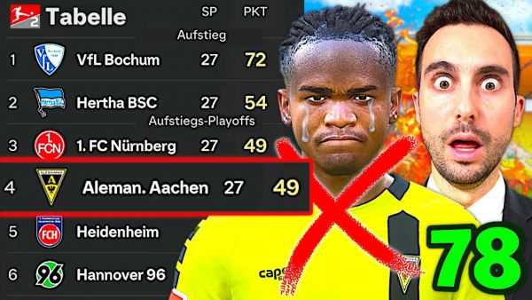 AUFSTIEG ODER ICH MUSS DEN BESTEN SPIELER VERKAUFEN!! 💀😫 FC 25 Aachen Karriere #24