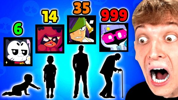 DAS ECHTE ALTER VON JEDEM BRAWLER! (überraschend..😱)