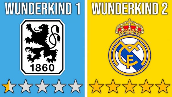 Ich habe PERFEKTE Wunderkind ZWILLINGE erstellt... 👑⚡