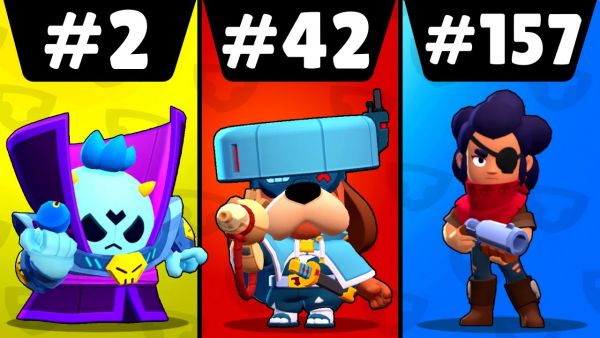 BESTER und SCHLECHTESTER SKIN RANGLISTE! 🏆 | Brawl Stars deutsch