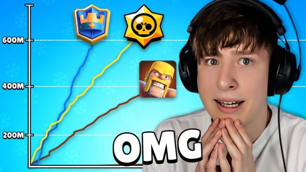 Brawl Stars VS Clash Royale VS Clash of Clans 😳😎