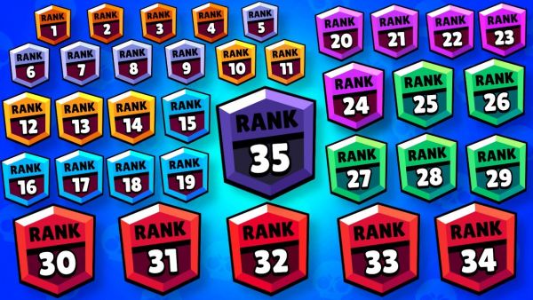 RANG 1 AUF RANG 35 IN 1 VIDEO! (0 - 1250🏆) 😱 Brawl Stars deutsch