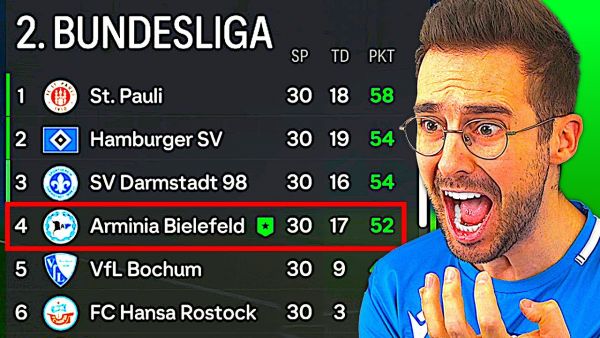 AUFSTIEG ODER ICH MUSS ALLE TALENTE VERKAUFEN !!! 💀😨 EA FC 24 Bielefeld Karriere #19
