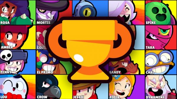 Welcher Brawler wird WELTMEISTER 2021? 🏆 BRAWLER WM | Brawl Stars deutsch